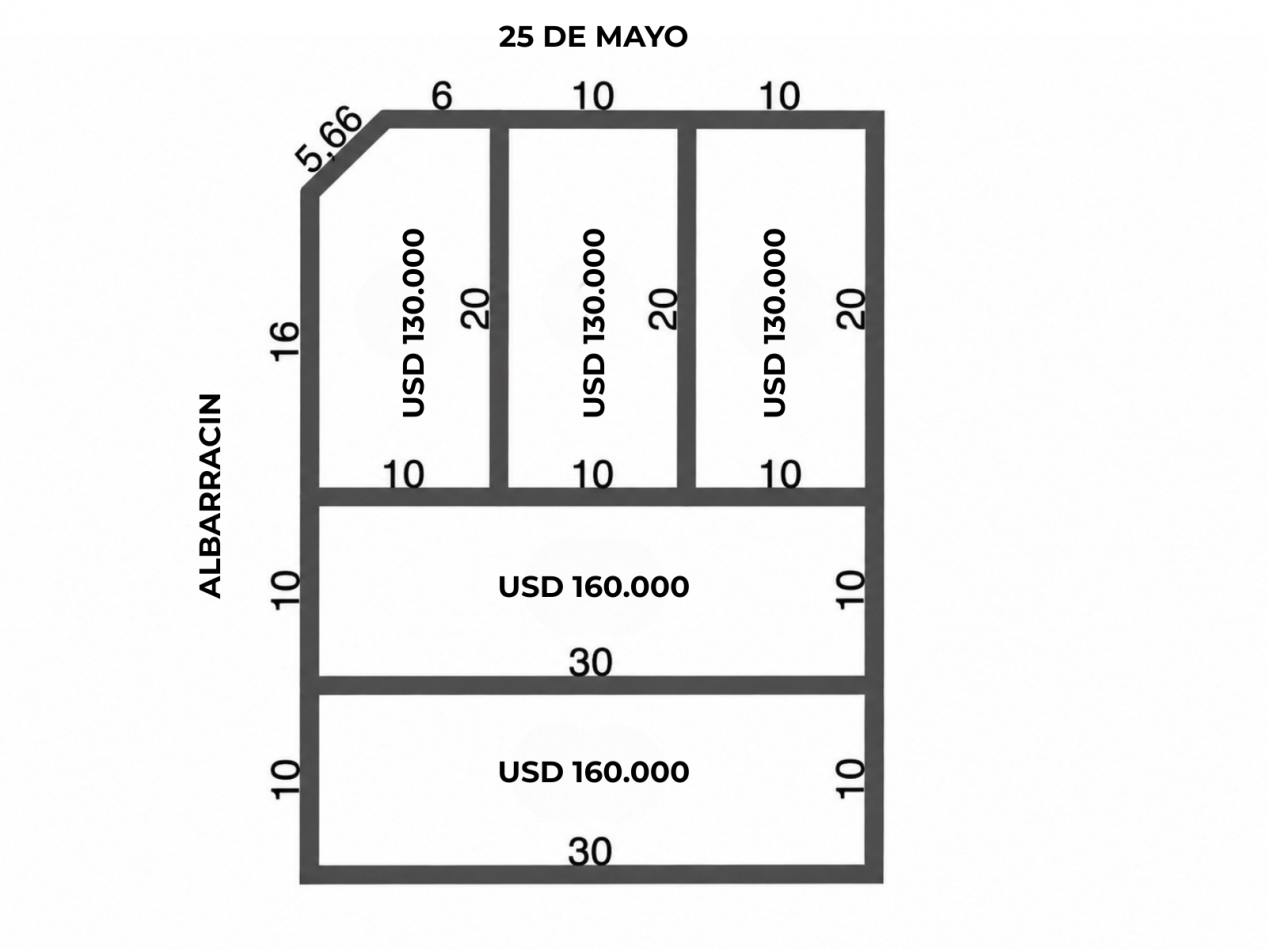 ESPECTACULAR ESQUINA PARA DESARROLLO INMOBILIARIO - VENTA EN BLOQUE O POR SECTORES
